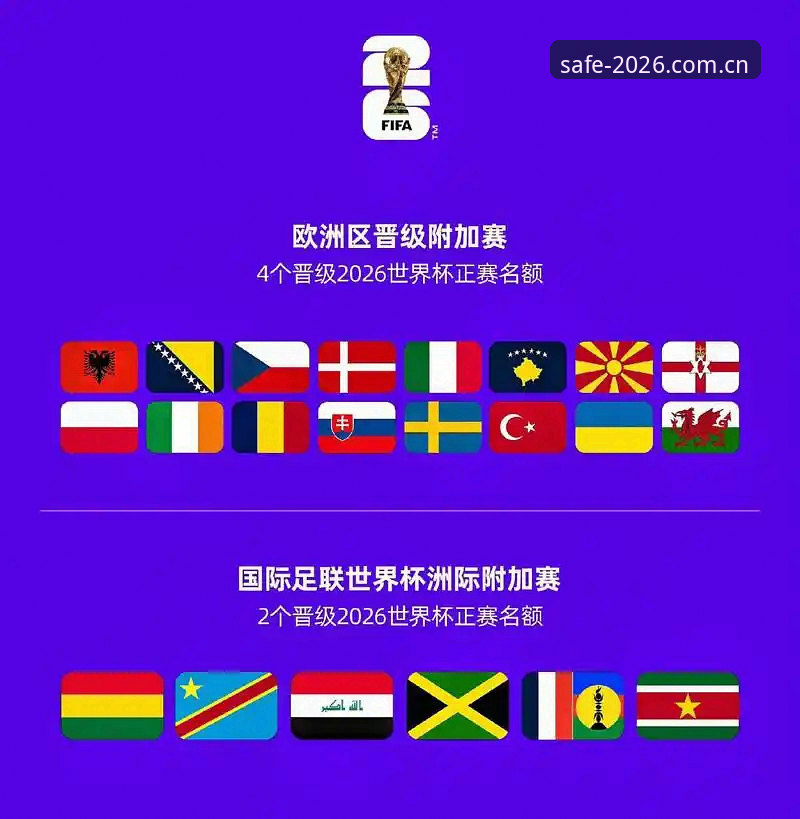 世足赛投注平台2026最新版本 2026世界杯竞猜必看:5个判断世足赛投注平台2026最新版本是否正版的关键指标